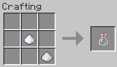 Мод Alchemy++ для Minecraft 1.5.2 Мод Alchemy++ для Minecraft 1.5.2