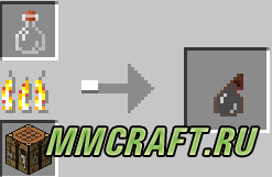Мод The Breakfast Mod для Minecraft 1.5.2 Мод The Breakfast Mod для Minecraft 1.5.2