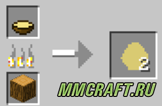Мод The Breakfast Mod для Minecraft 1.5.2 Мод The Breakfast Mod для Minecraft 1.5.2