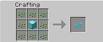 Мод Plants to Ores для Minecraft 1.7.10 Мод Plants to Ores для Minecraft 1.7.10
