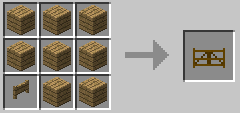 Мод Tall Doors для Minecraft 1.6.4 Мод Tall Doors для Minecraft 1.6.4