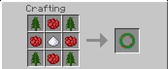 Мод Better Breeding для Minecraft 1.6.4 Мод Better Breeding для Minecraft 1.6.4