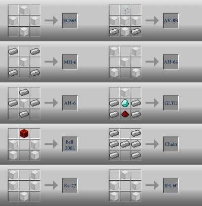 Мод MC Helicopter для Minecraft 1.6.4 Мод MC Helicopter для Minecraft 1.6.4