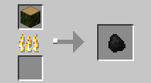 Мод CocoaCraft для Minecraft 1.5.2 Мод CocoaCraft для Minecraft 1.5.2