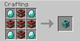 Мод Kendog's More TNT Mod! для Minecraft 1.5.2 Мод Kendog's More TNT Mod! для Minecraft 1.5.2