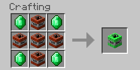 Мод Kendog's More TNT Mod! для Minecraft 1.5.2 Мод Kendog's More TNT Mod! для Minecraft 1.5.2