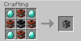 Мод Kendog's More TNT Mod! для Minecraft 1.5.2 Мод Kendog's More TNT Mod! для Minecraft 1.5.2