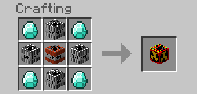 Мод Kendog's More TNT Mod! для Minecraft 1.5.2 Мод Kendog's More TNT Mod! для Minecraft 1.5.2