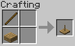 Hat Stand 1.6.4 Hat Stand 1.6.4