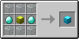 IRONCHESTS 2 ДЛЯ MINECRAFT 1.6.1 IRONCHESTS 2 ДЛЯ MINECRAFT 1.6.1