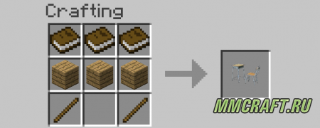 School для Minecraft 1.7.10 School для Minecraft 1.7.10