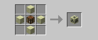 Мод WarStuff для Minecraft 1.7.10 Мод WarStuff для Minecraft 1.7.10