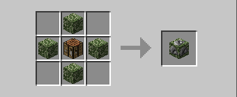 Мод WarStuff для Minecraft 1.7.10 Мод WarStuff для Minecraft 1.7.10