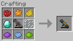 Мод Trail Mix для Minecraft 1.5.2 Мод Trail Mix для Minecraft 1.5.2