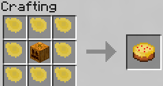 Мод Pie для Minecraft 1.5.2 Мод Pie для Minecraft 1.5.2