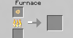Мод Pie для Minecraft 1.5.2 Мод Pie для Minecraft 1.5.2