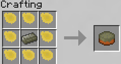 Мод Pie для Minecraft 1.5.2 Мод Pie для Minecraft 1.5.2