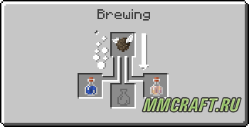 Мод TuxWeapons для Minecraft 1.5.2 Мод TuxWeapons для Minecraft 1.5.2