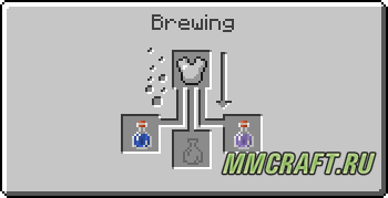 Мод TuxWeapons для Minecraft 1.5.2 Мод TuxWeapons для Minecraft 1.5.2