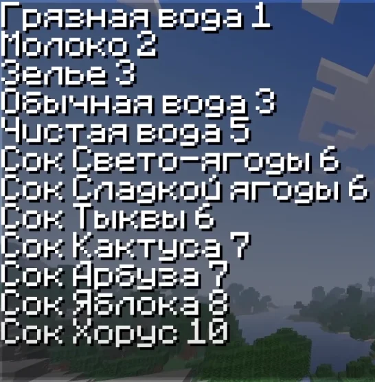 Восполнение единиц жажды от напитков