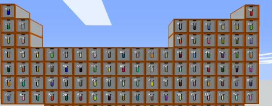 Предметы из мода