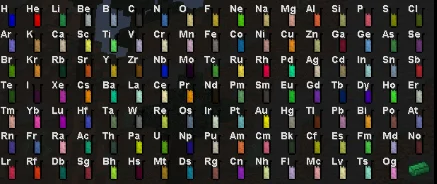 Химические элементы