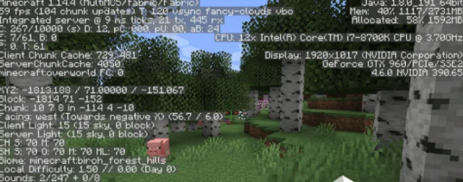 Показатели с модом