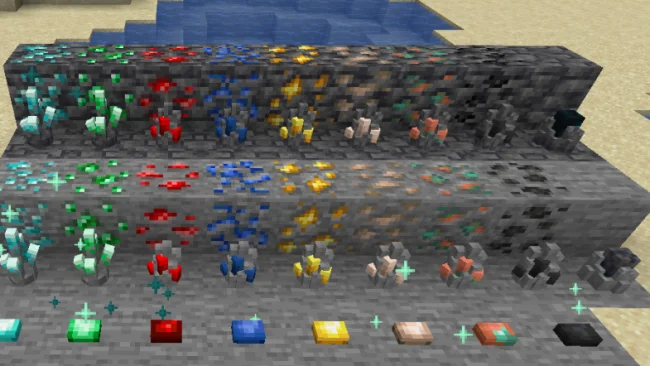 Руды из мода