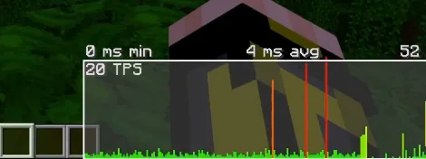 Троттлинг с модом Performant