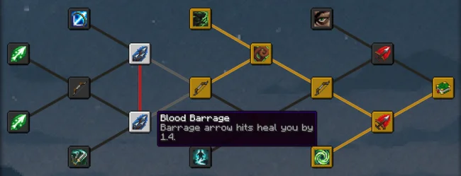 Мод на оружие для Майнкрафт 1.21.1 (Skill Tree RPG Series)