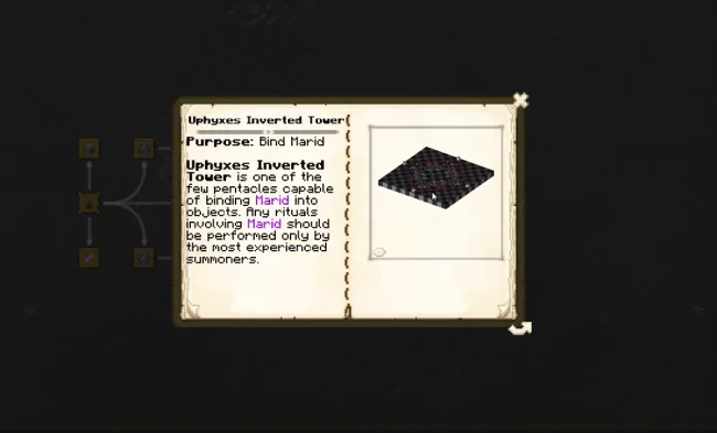 Новая книга из мода Ars Ocultas